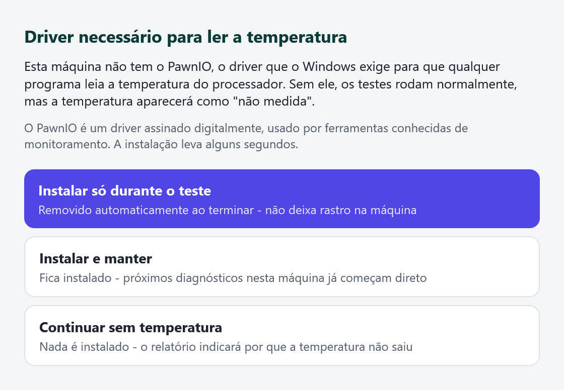 Janela do driver de temperatura